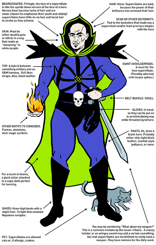 Illustration for article titled The Supervillain's Guide To Fashion (And World Domination)